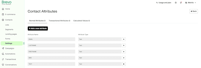 do brevo email template design and campaign setup