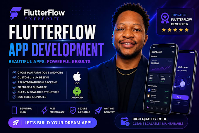 flutterflow flutter mobile app flutter app development flutter app developer