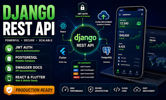build secure django rest api backend with jwt authentication