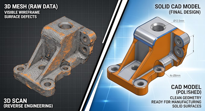 do reverse engineering from 3d scan, stl, obj to cad model