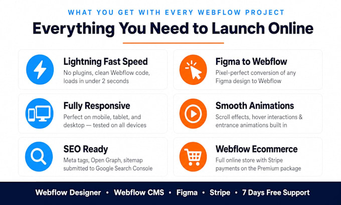 design or develop webflow website, figma to webflow, webflow expert