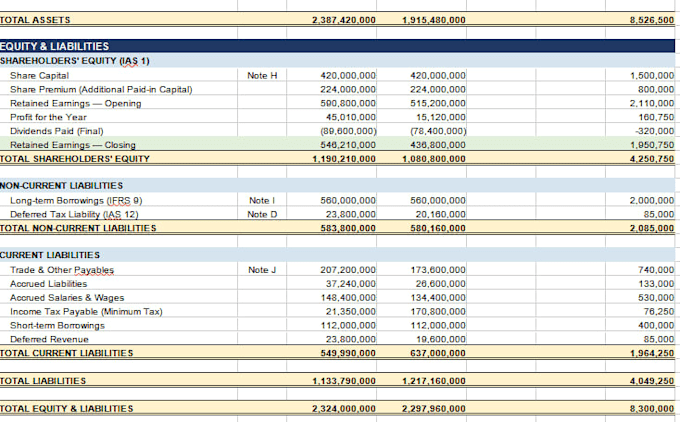 bookkeeping in excel setup and cleanup