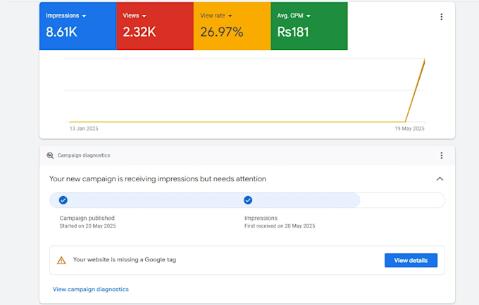 do youtube vdeo SEO , keyword research, and optimization