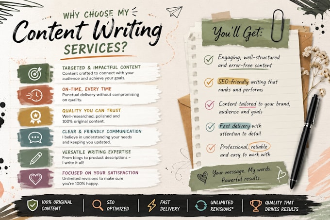 write professional blogs, articles, captions, descriptions and emails