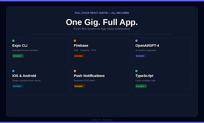 be your next js react javascript and typescript developer