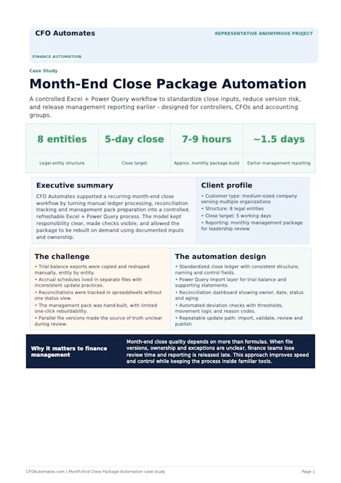 audit your finance workflows for ai