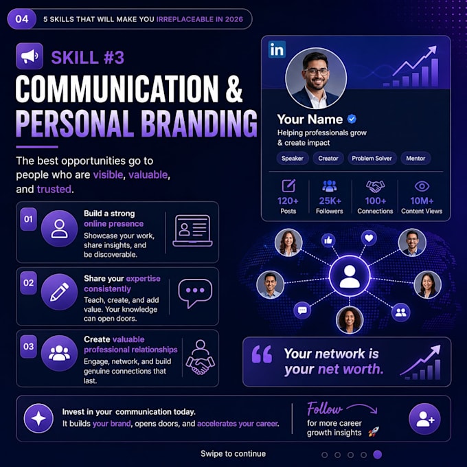 create high quality linkedin carousels