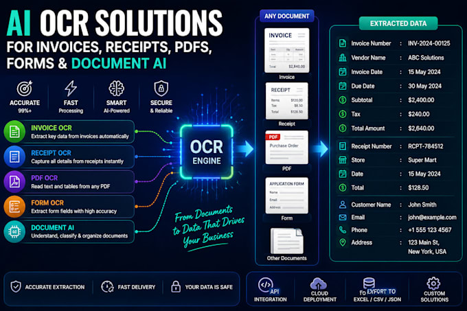 build ocr solution for invoices receipts pdfs forms and document ai