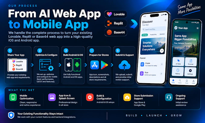convert your lovable replit base44 ai app to ios and android