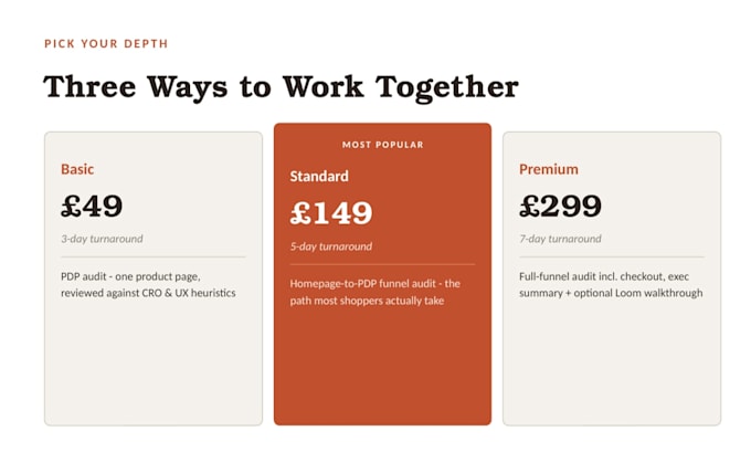 review your ecommerce website for cro and UX improvements
