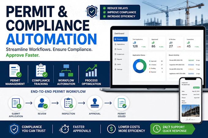 design permit management, compliance and workflow automation systems