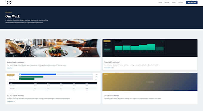 create a full functioning website
