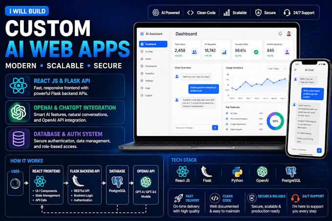 develop custom ai web apps and saas applications using python