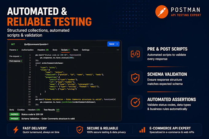 audit and test your ecommerce API with postman