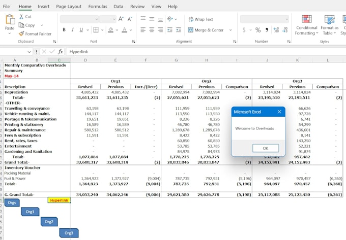 ease excel work by pivots, macros, functions