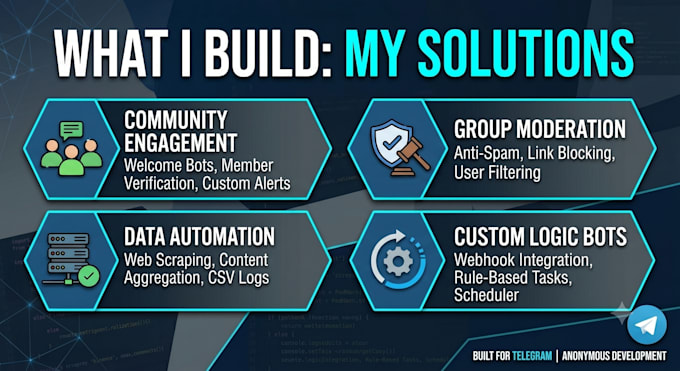 build a python telegram bot for automation