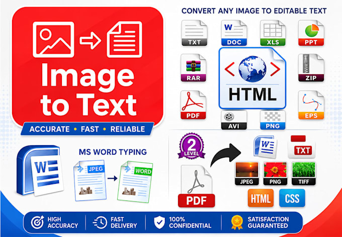 create canva templates and format documents in excel, google docs, or notion