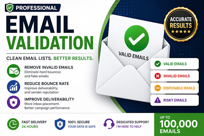 clean and validate your email list