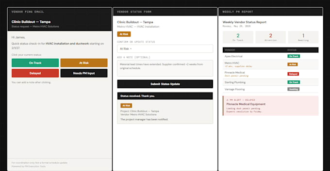build an n8n workflow automation for your business