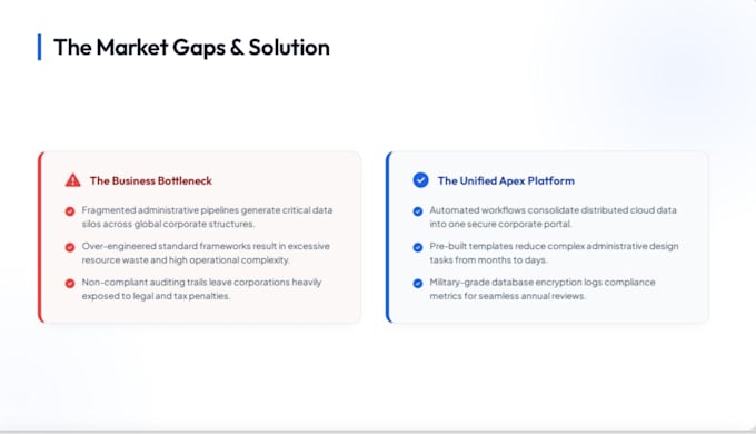 design investor pitch deck and startup presentation slides