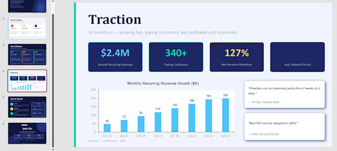 design a professional powerpoint presentation and pitch deck