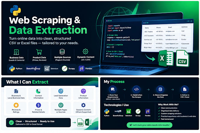 scrape websites and generate clean business leads in excel or CSV