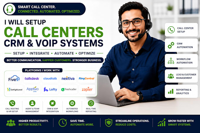 setup five9 talkdesk ringcentral nextiva gohighlevel CRM automation