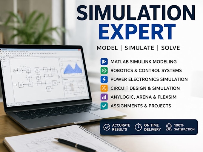 matlab simulink modeling for control systems power electronics projects simscape