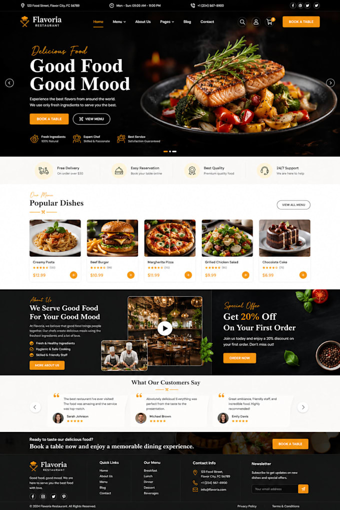 design responsive website uiux in figma