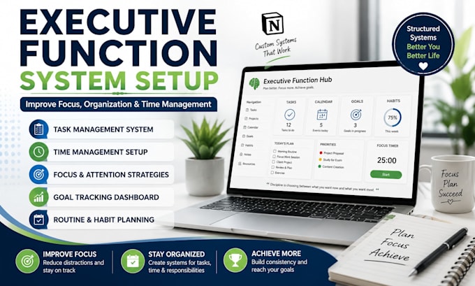 create a productivity and executive function system