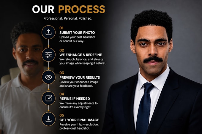 create professional linkedin headshots and business portraits
