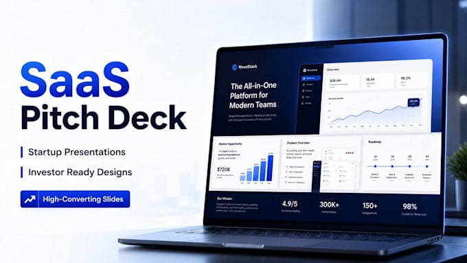design saas pitch deck, tech startup deck and software presentation design
