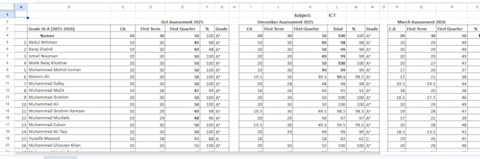 do accurate data entry, excel data entry, copy paste and PDF conversion