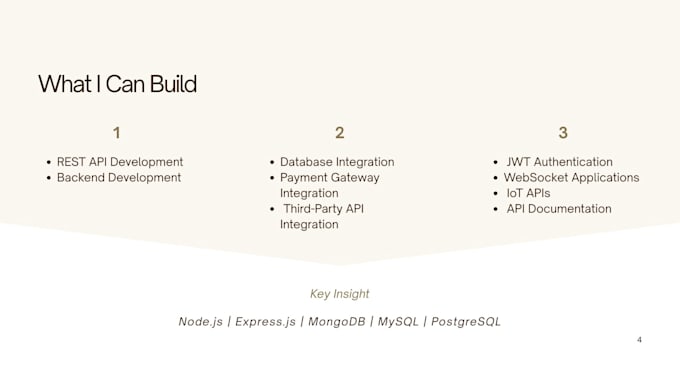 develop secure rest API, nodejs API, websocket and backend services