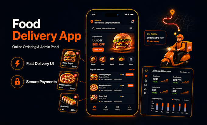 develop food delivery app, restaurant app and online ordering solution