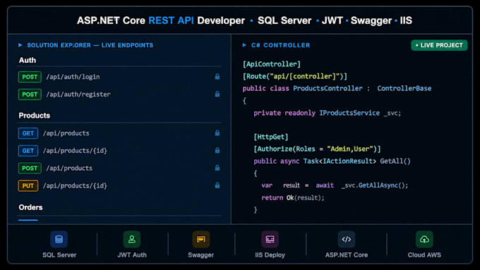 develop asp dotnet core web API with jwt auth and sql server backend