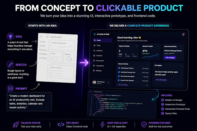 design your ai product, mvp, or startup prototype