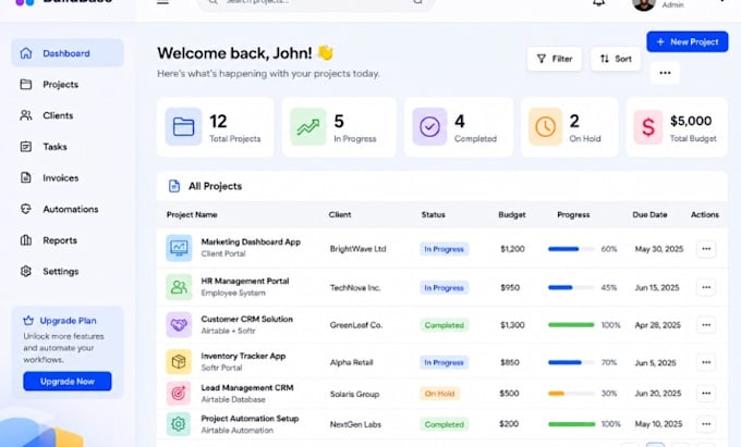 do airtable database, airtable automation softr website, airtable CRM workflow