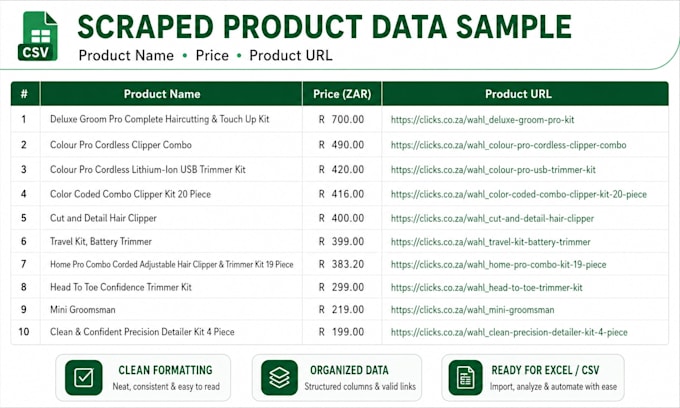scrape websites and deliver clean excel or CSV data
