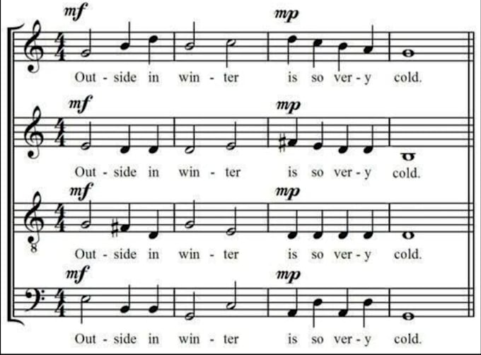 transcribe audio into accurate sheet music and music notation