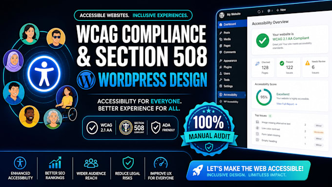 wcag compliance, wordpress website design section 508, wordpress installation