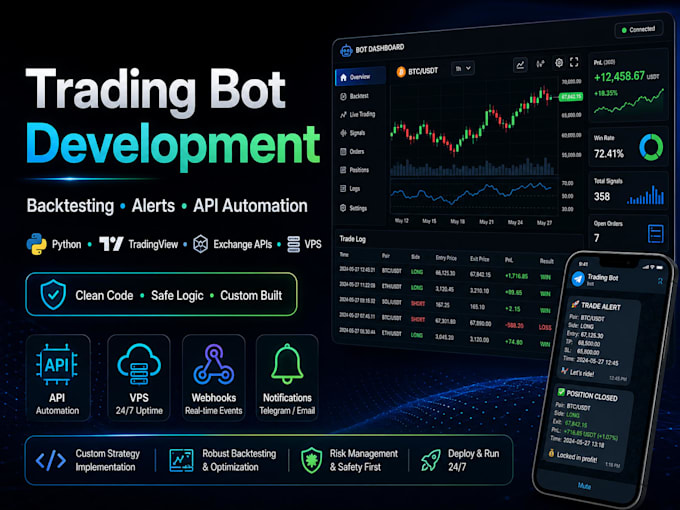 develop a trading bot with backtesting, alerts and API automation