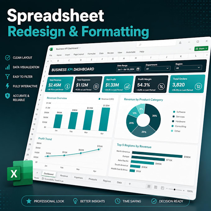 fix formatting and clean messy excel data