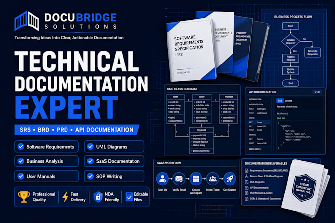 write software requirements specification srs brd prd API documentation