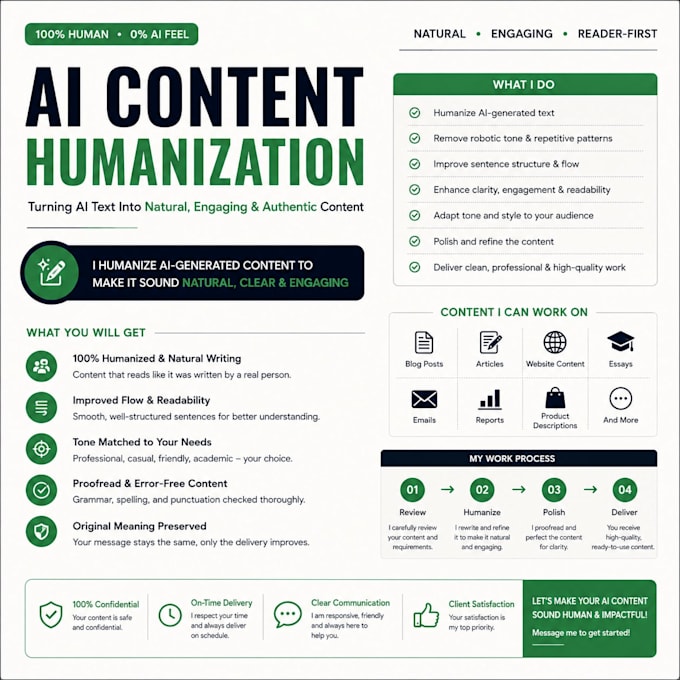 humanize ai content, rewrite and edit ai generated text