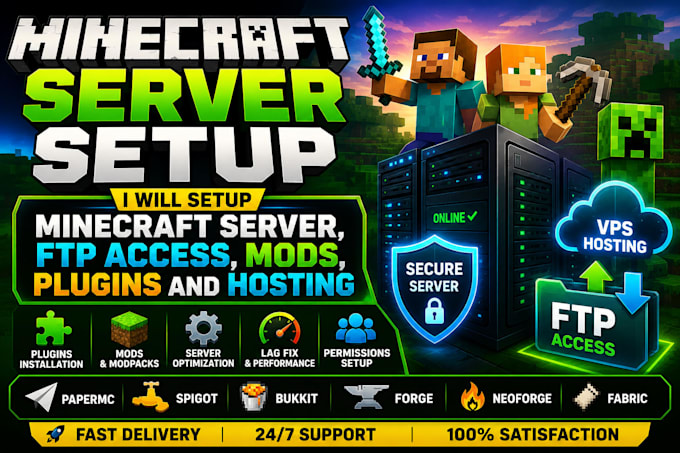 l setup minecraft server, ftp access, mods plugins and hosting
