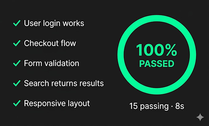 write automated tests using cypress