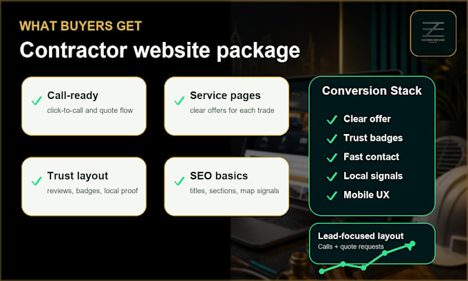 build a contractor website for plumbers, hvac, roofers and electricians