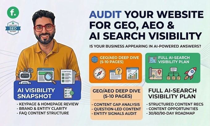 audit your website for GEO, aeo and ai search visibility