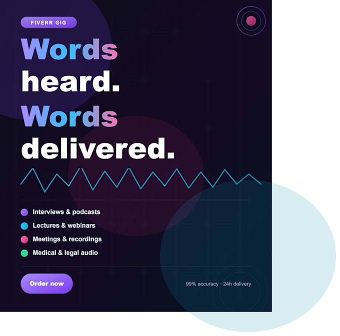 transcribe your audio and video files into accurate well formatted text